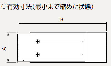 レール・最小