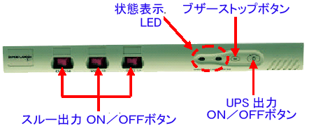 DL5107�O�ʃp�l��