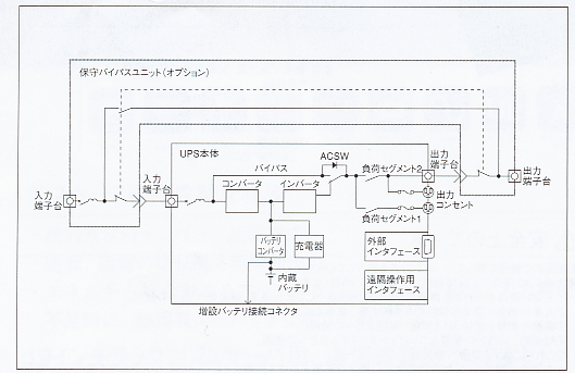 DL9127�n���}